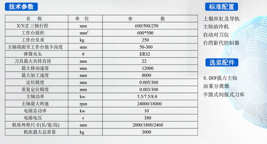 M650模具雕銑機(jī)產(chǎn)品參數(shù).jpg